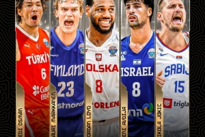 欧锦赛二阵阵容： 约基奇、马尔卡宁、阿夫迪亚、奥斯曼、劳埃德