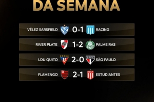 南美解放者1/4决赛首回合：河床1-2帕尔梅拉斯 弗拉门戈2-1大学生