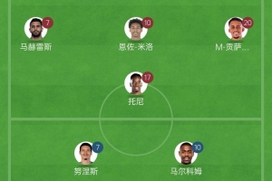 吉达国民VS利雅得新月首发：托尼PK努涅斯，特奥先发出战