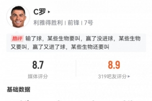 双响+生涯第945球！C罗数据：2粒进球1次关键传球，评分8.7