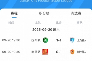 赣超1/4决赛首回合：北区第1九江1-0新余，南区第1宜春1-1景德镇