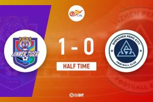 半场-天津津门虎1-0深圳新鹏城 阿代米破门 基莱斯包抄中柱