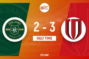 半场-蓉城3-2浙江 罗慕洛双响莱切特2助 王钰栋助攻 浙江连追2球