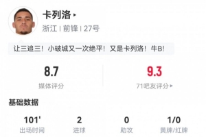 上下半场均读秒破门！卡列洛数据：7射4正2进球，8.7分全场最高