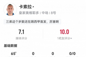 还在踢！40岁卡索拉数据：2次关键传球2次解围3次抢断，评分7.1