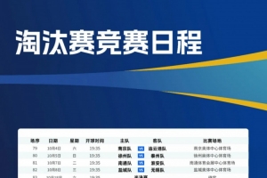 苏超淘汰赛日程：10月4-8日1/4决赛 11月1日南京奥体中心举行决赛