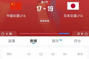 奋起直追！中国U16女篮首节一度落后9分 此后轰11-4迫近至2分