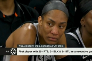 恐怖如斯！阿贾成为WNBA历史首位连场至少砍下25分3断3帽球员