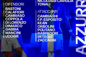 意大利10月名单：多纳鲁马领衔，托纳利、雷特吉入选，基耶萨缺席