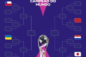 FIFA晒世青赛16强对阵图，日本、摩洛哥、巴拉圭同处一个半区