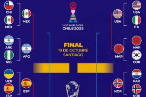 死亡C组！巴西世青赛C组垫底出局，出线的其他三队全部杀入8强