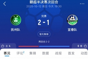 点球大战3轮就结束！宜春总比分5-2淘汰抚州，与赣州会师赣超决赛