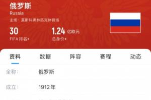 被禁赛3年7个月！俄罗斯最新FIFA排名升至30，9年来首次进入前30