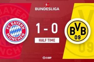 半场-拜仁暂1-0多特 凯恩破门+7轮12球基米希助攻多特零射门