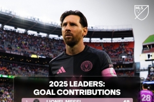 本赛季美职联参与进球榜：梅西48球断层居首，德雷尔38球次席