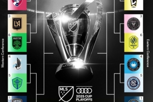美职联附加赛结束，季后赛首轮对阵确定：首战迈阿密vs纳什维尔