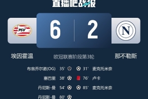 埃因霍温队长：这是个美妙的夜晚，我们本可以打进那不勒斯8个球