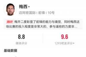 双响！梅西数据：打满全场7次过人4次成功，4射2正2进球评分8.8
