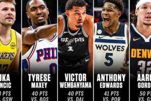 得分盛宴！新赛季揭幕战共5位球员拿下40+ NBA历史第一次